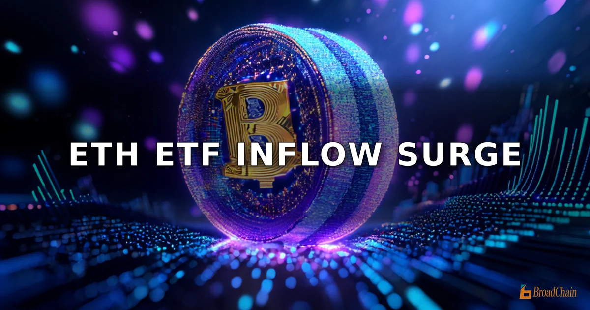 以太坊现货ETF单日净流入1.27亿美元，富达领跑