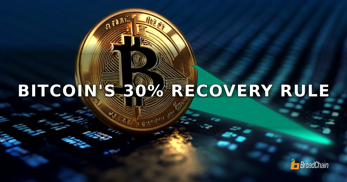 비트코인 30% 반등 법칙: 역사적 데이터가 밝히는 핵심 임계값