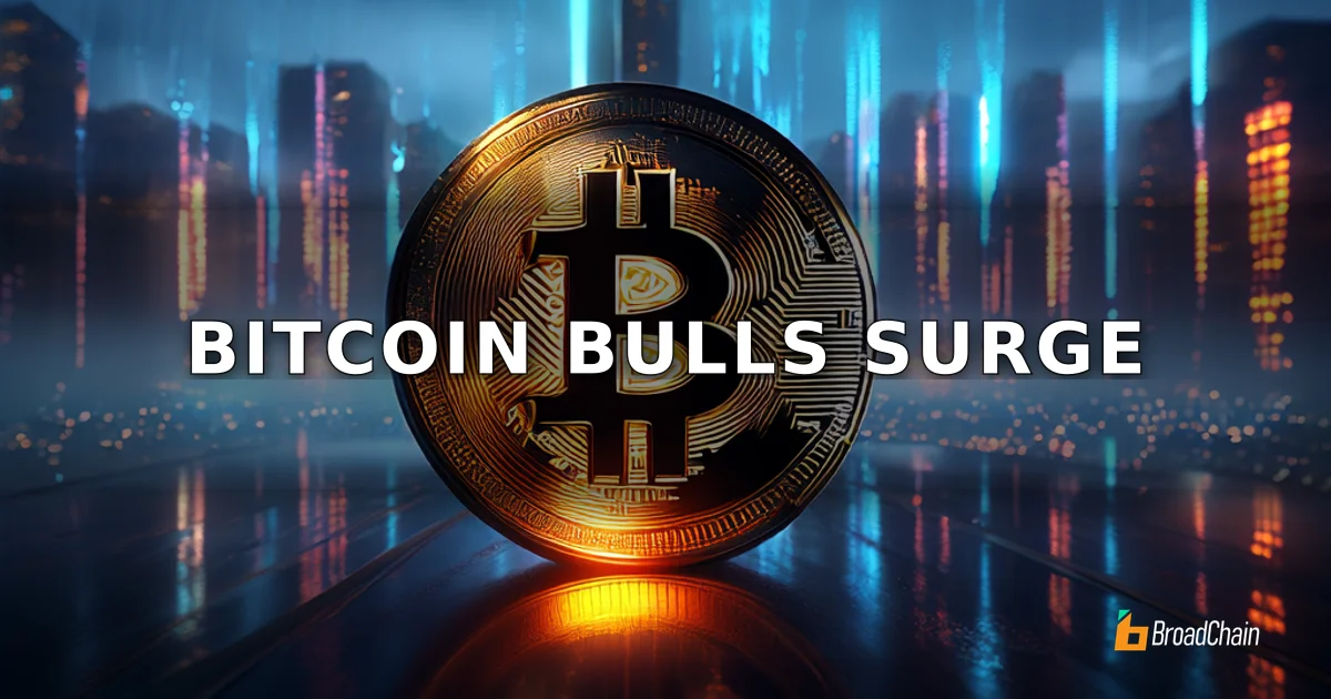 ビットコイン派生商品の買い圧力が上昇を続け、8万ドルの節目が焦点に