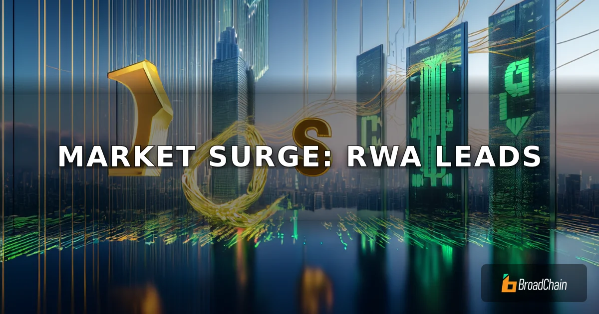 암호화폐 시장 전반 상승, RWA 섹터 5% 가까이 선도, BTC 79,000달러 돌파