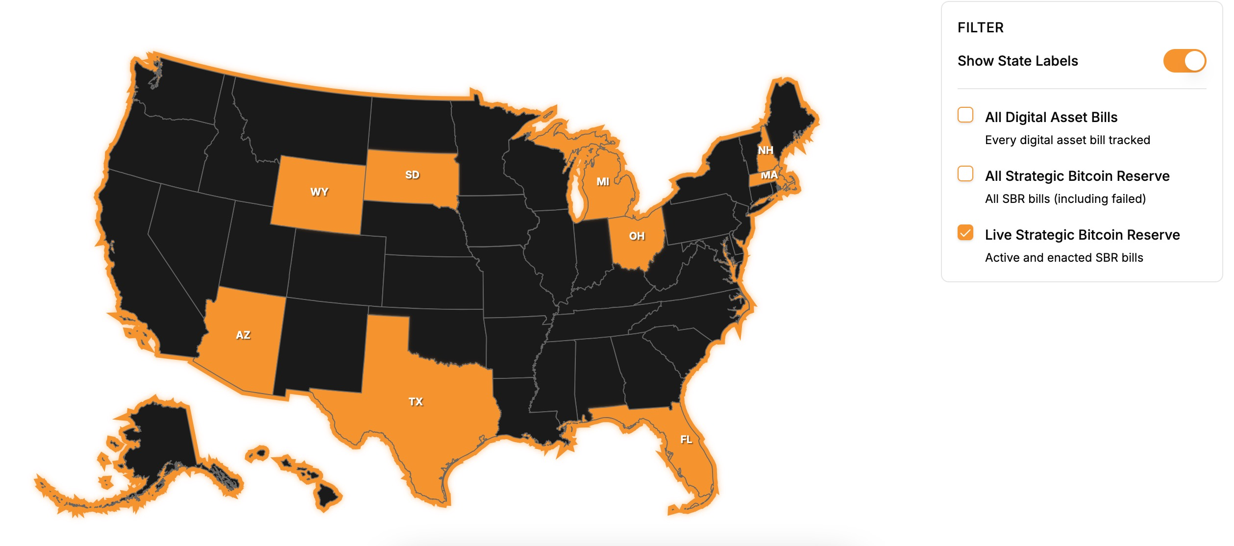 德克萨斯州 500 万美元购入贝莱德 IBIT:DAT 哑火后,SBR 能接棒重燃吗?